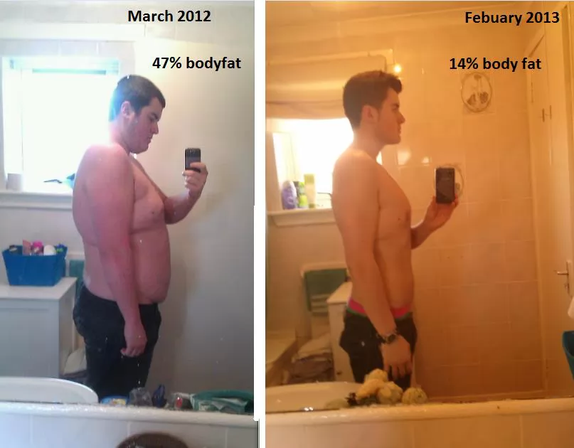 darryl docherty, Herbalife Distributor in glasgow, Lancashire