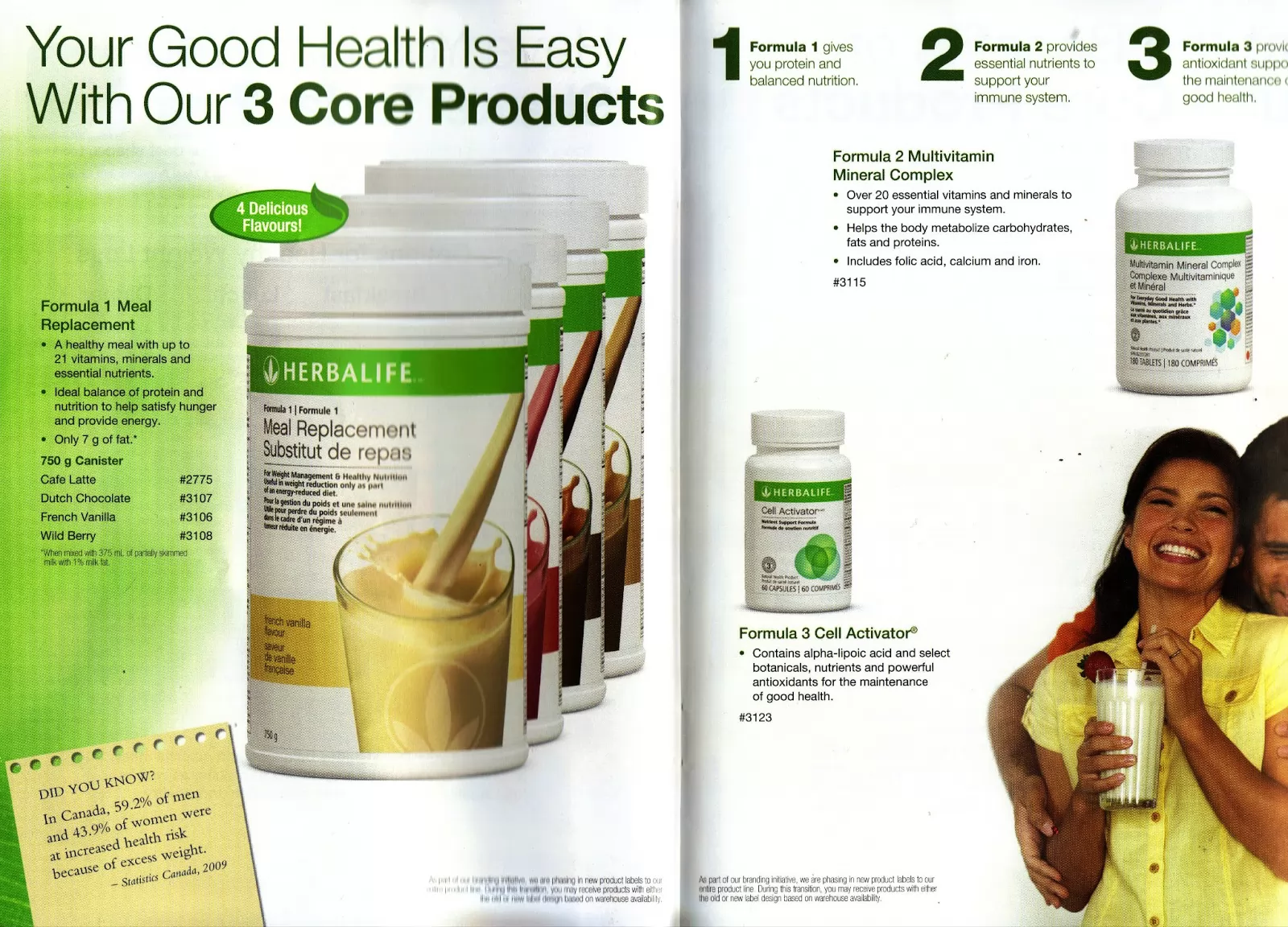 Roopa Puttaswamy, Herbalife Distributor in Bangalore, Karnataka