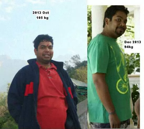 suman datla, Herbalife Distributor in Hyderabad, Andhra Pradesh