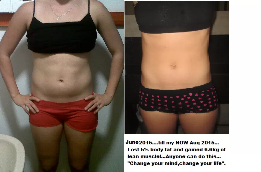 Cheryl-Ann Smit, Herbalife Distributor in White River, Mpumalanga