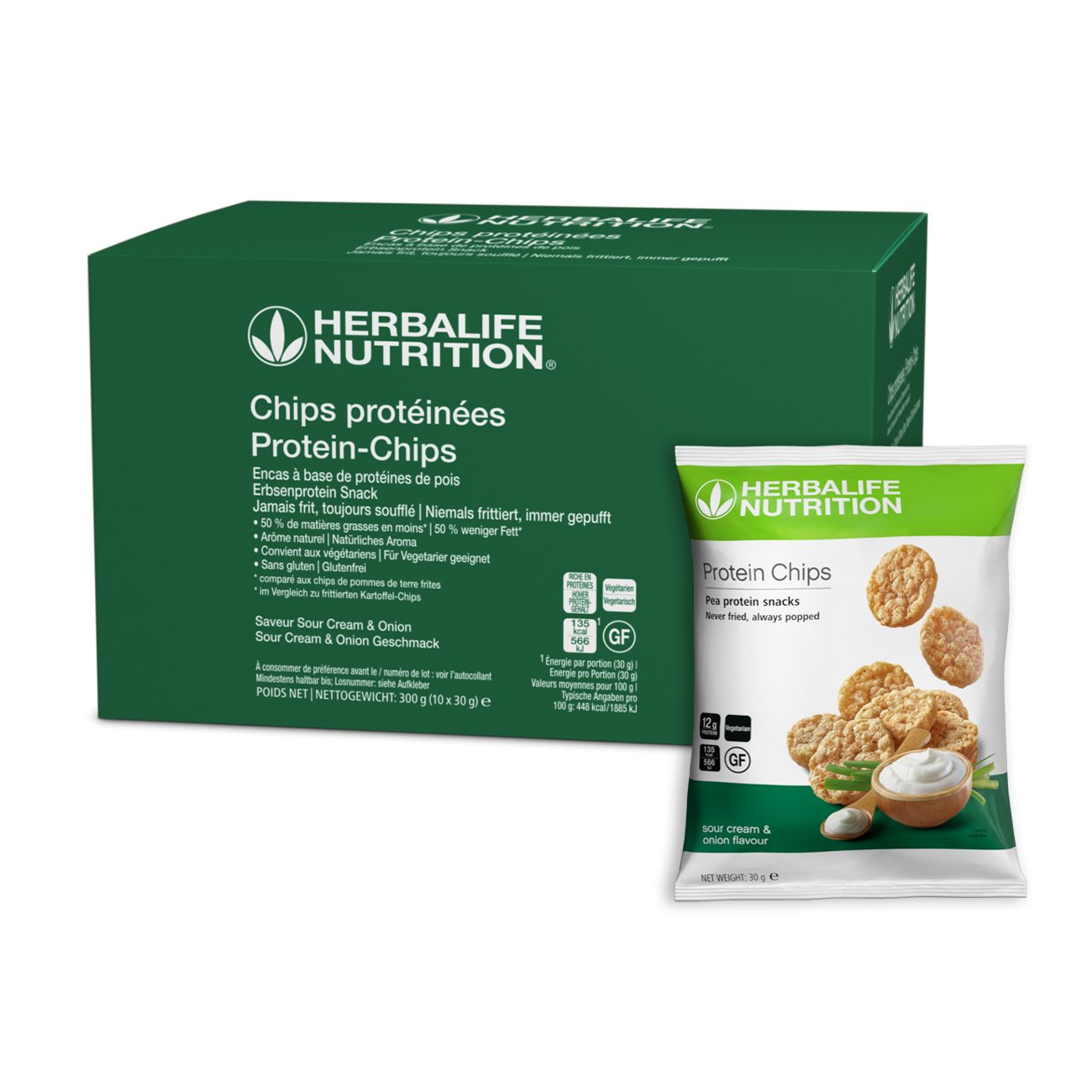 Protein-Chips