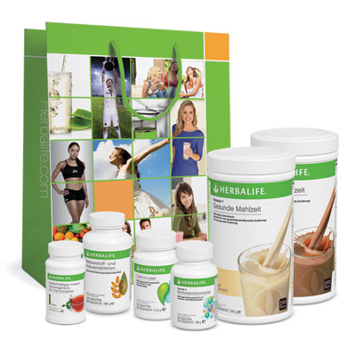 Basic Weight Control Program