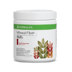 Mixed Fiber