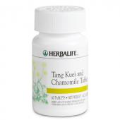 Tang Kuei
