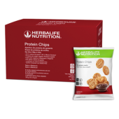 Protein Chips