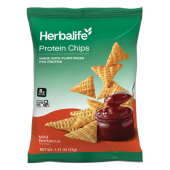 Protein Chips